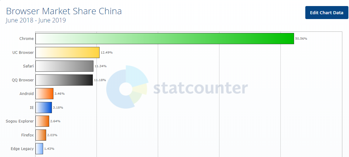 下载的附件名总乱码？你该去读一下 RFC 文档了