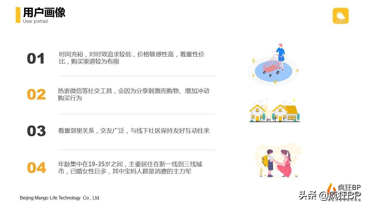 电商行业社区团购创业计划书模板案例 | 创业方向