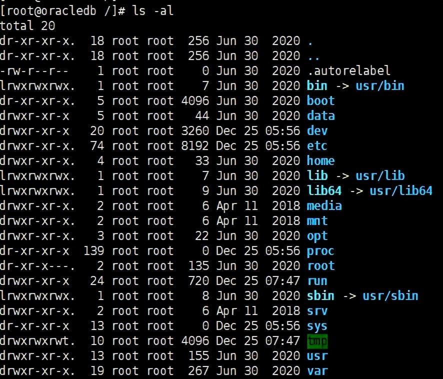 看完这篇 Linux 权限后，通透了