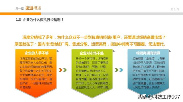 2019年产品渠道开发以及管理附PPT方案