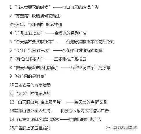 100个经典营销案例