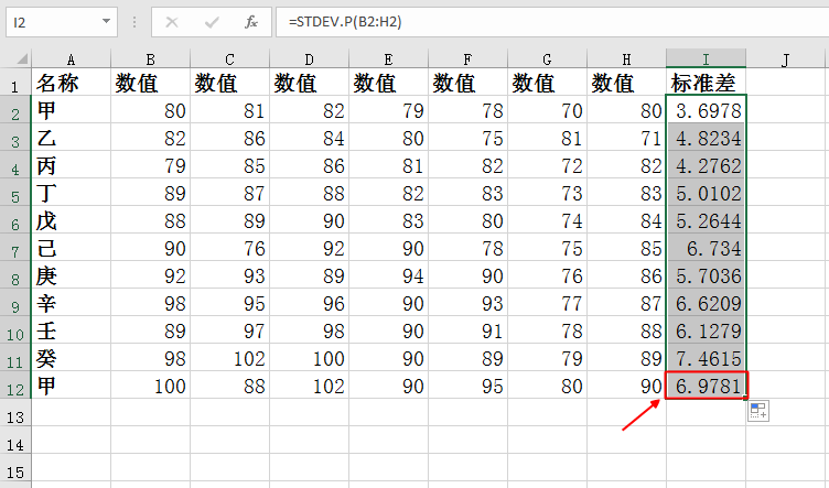 怎样利用Excel函数快速求出一组数据的标准差