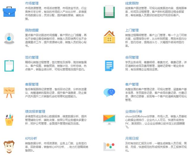 CRM是什么？CRM作用有哪些？