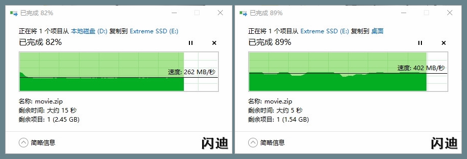 要快也要安全，三款带加密功能移动固态硬盘横评