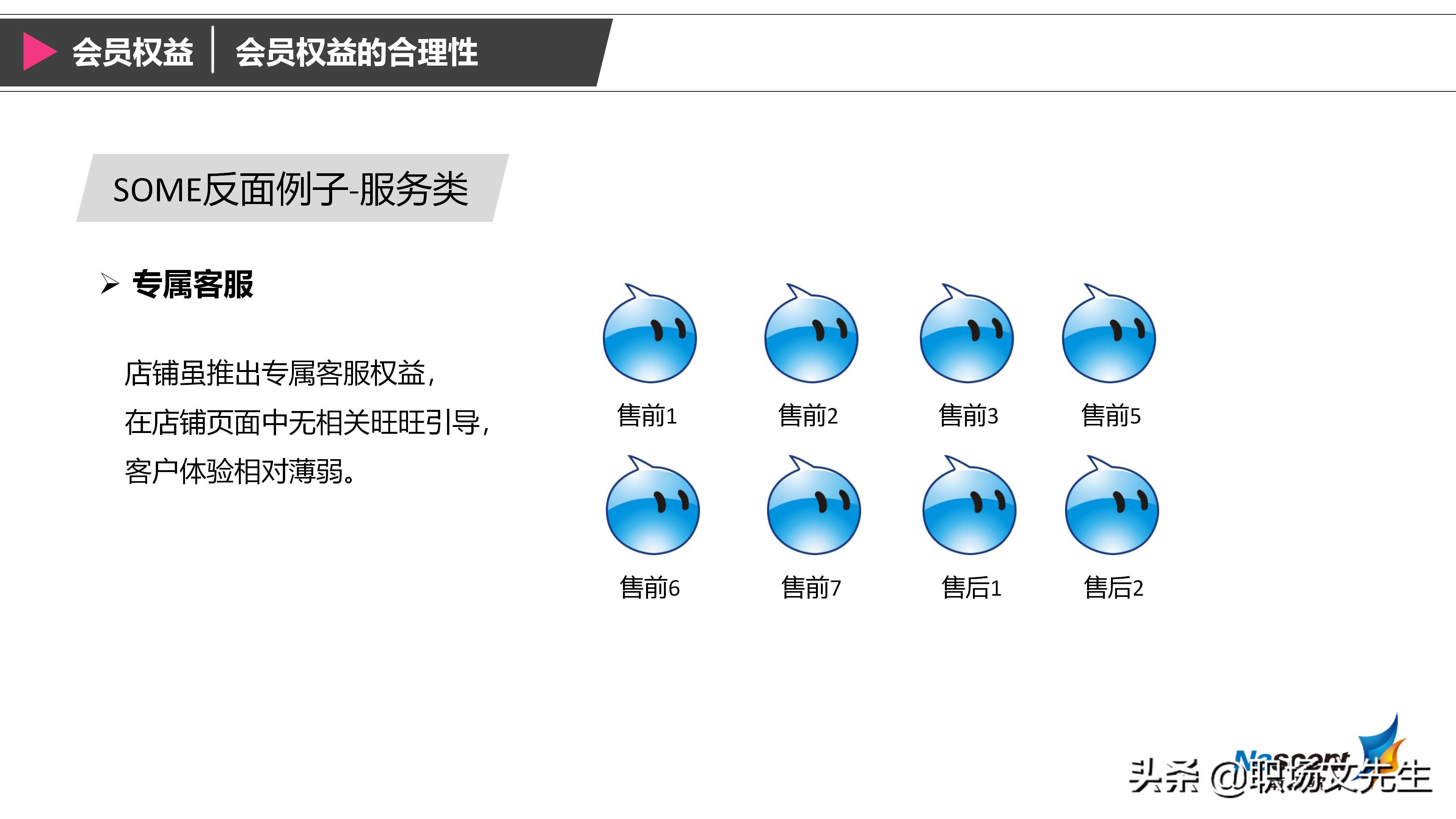 企业如何搭建会员体系？42页搭建会员体系三大要素，详细完整体系
