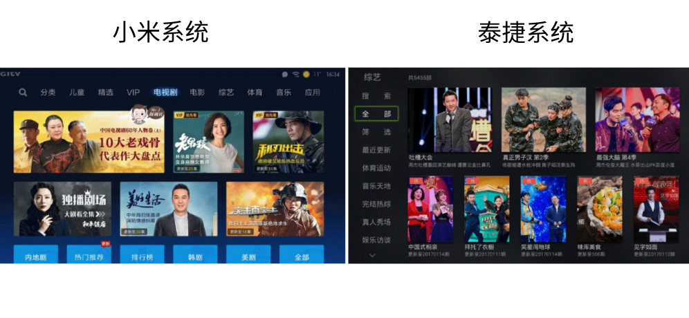 小米盒子和泰捷盒子哪个好？