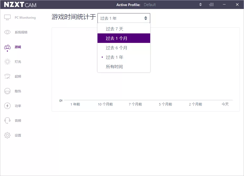 全方面硬件监控软件，支持超频