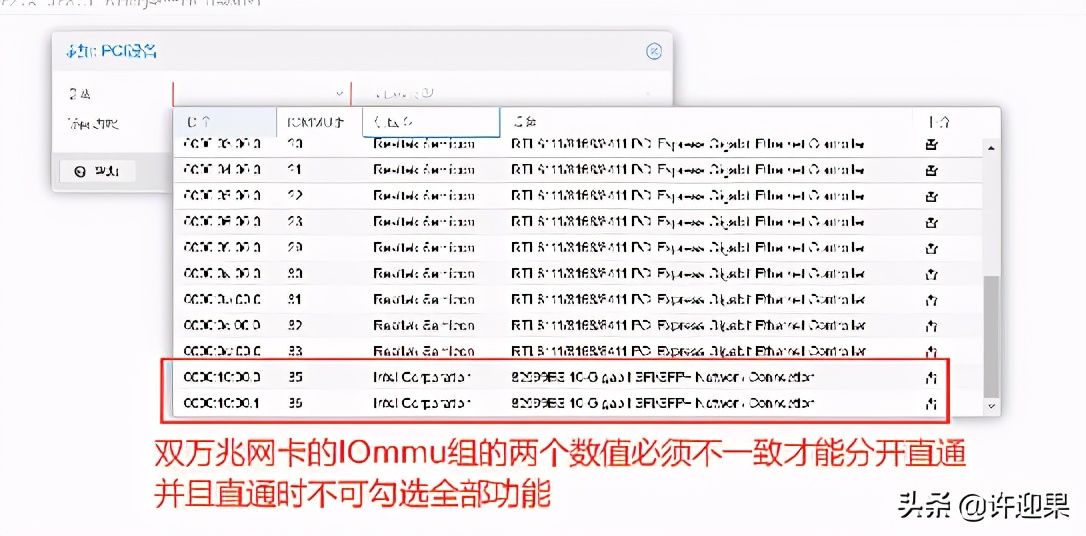 许迎果 第188期 PVE虚拟平台的硬件直通详细教程