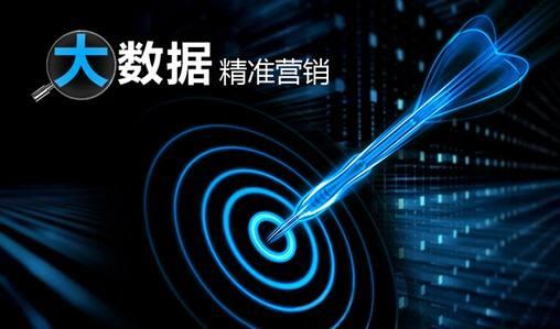 如何通过公众号精准引流，10天内，获得10000+意向客户？