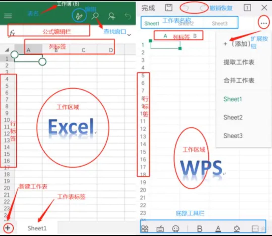 职场必备：零基础学习在手机上操作wps/excel