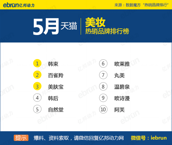 6458479035?from=pc