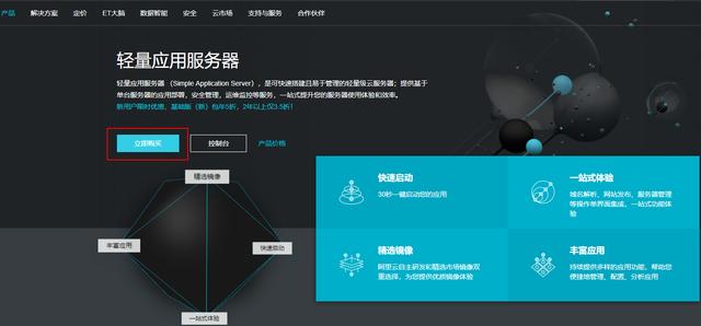 阿里云服务器购买流程及注意事项