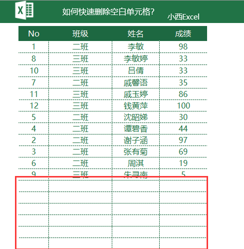Excel批量删除空白行，你还在傻傻的一个个删除，教你五秒搞定