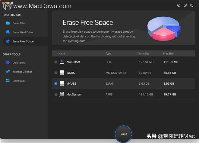 AweEraser——macOS Catalina最佳的文件粉碎机