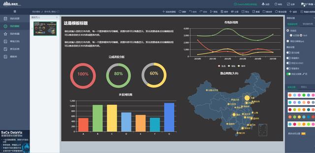 9个免费的Excel图表工具，1键即可做出高大上图表，月薪3万没问题