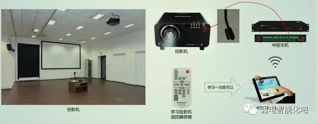 多媒体会议系统-会议中控系统接线图和使用方法