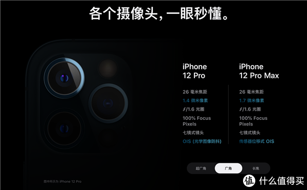 有几个iPhone 12的细节你可能没发现，简单来聊聊