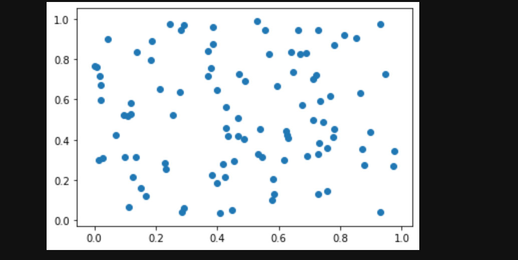 matplotlib，使用Python轻松做出各类图表
