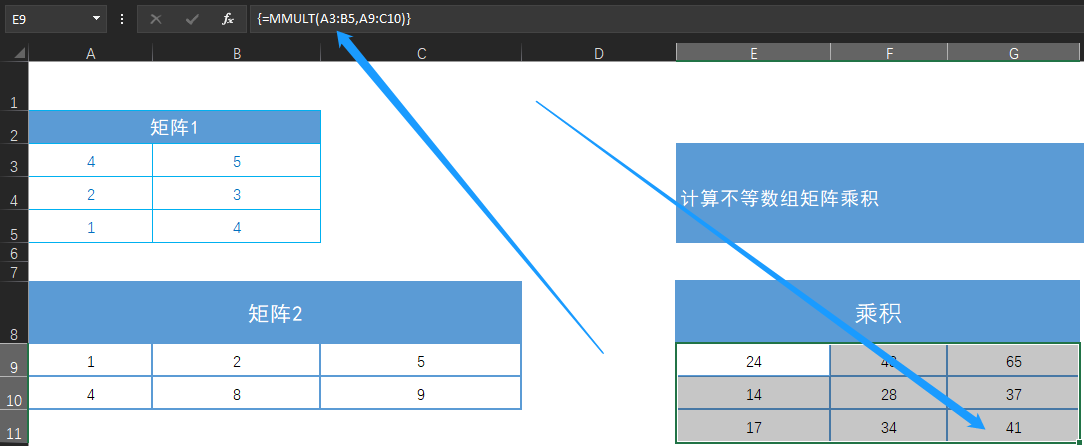 Excel函数公式大全之利用MMULT函数计算两个数组矩阵的乘积