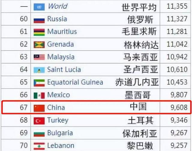 为什么说，现在是中国做电商最好的时代