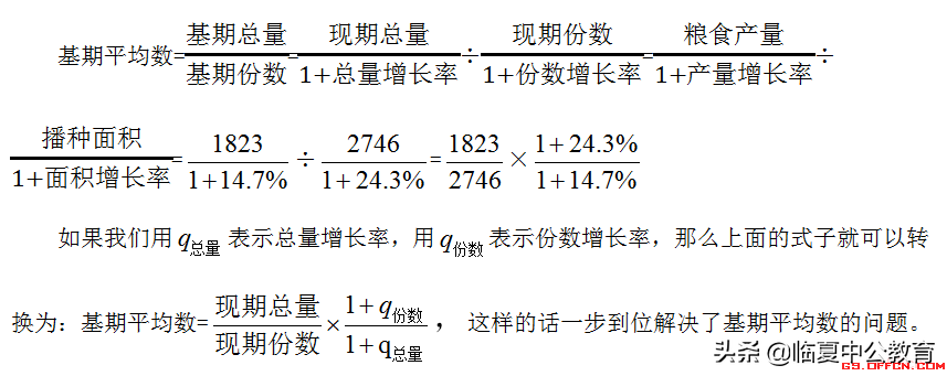 行测：平均数增长率如何快速求解