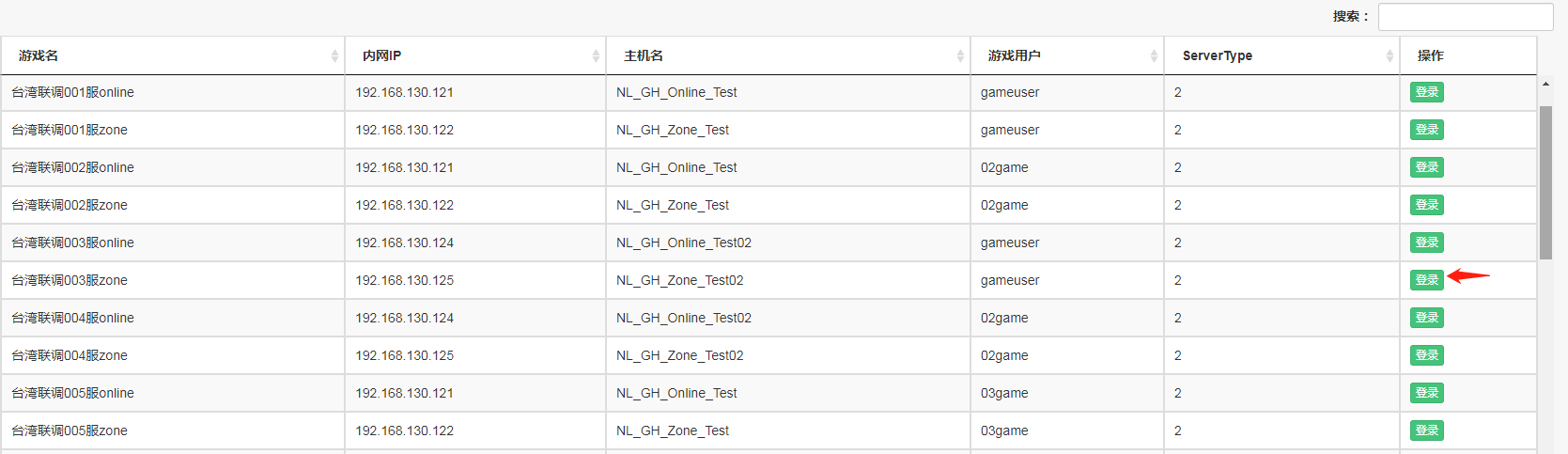 简介远程连接linux服务器的几种方法