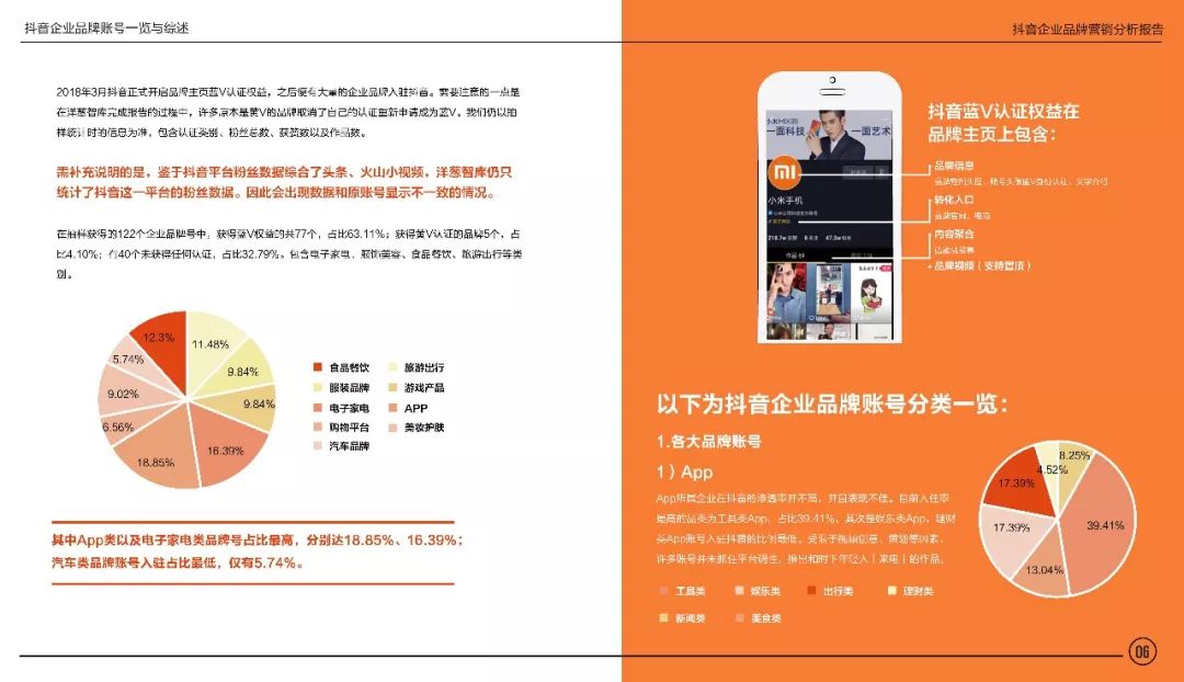 抖音企业品牌营销分析报告——解读抖音企业账号背后的秘密
