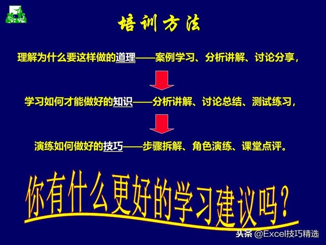108页店面销售技巧培训PPT，从案例分析到技巧知识，都是干货！