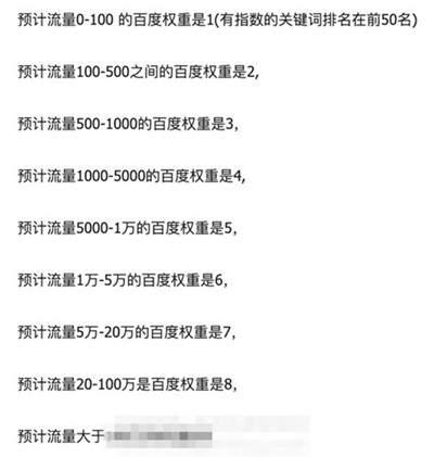 如何通过钻漏洞做到网站权重5 预估流量数万每月收益上万