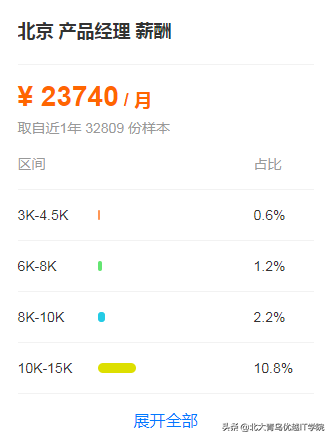 2021年这些互联网趋势要趁早知道