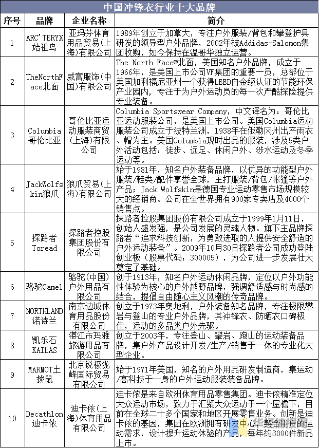 6687c8fd5eb048819795785fe442d5ef?from=pc