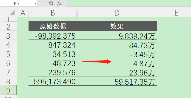 【Excel】报表里，如何设置仅保留2位小数的万元自定义格式