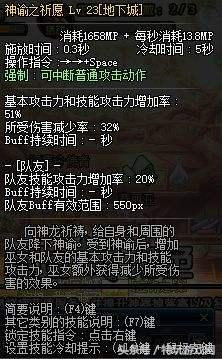 DNF混团玩什么辅助？最好进团的辅助职业都在这