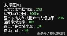 DNF混团玩什么辅助？最好进团的辅助职业都在这