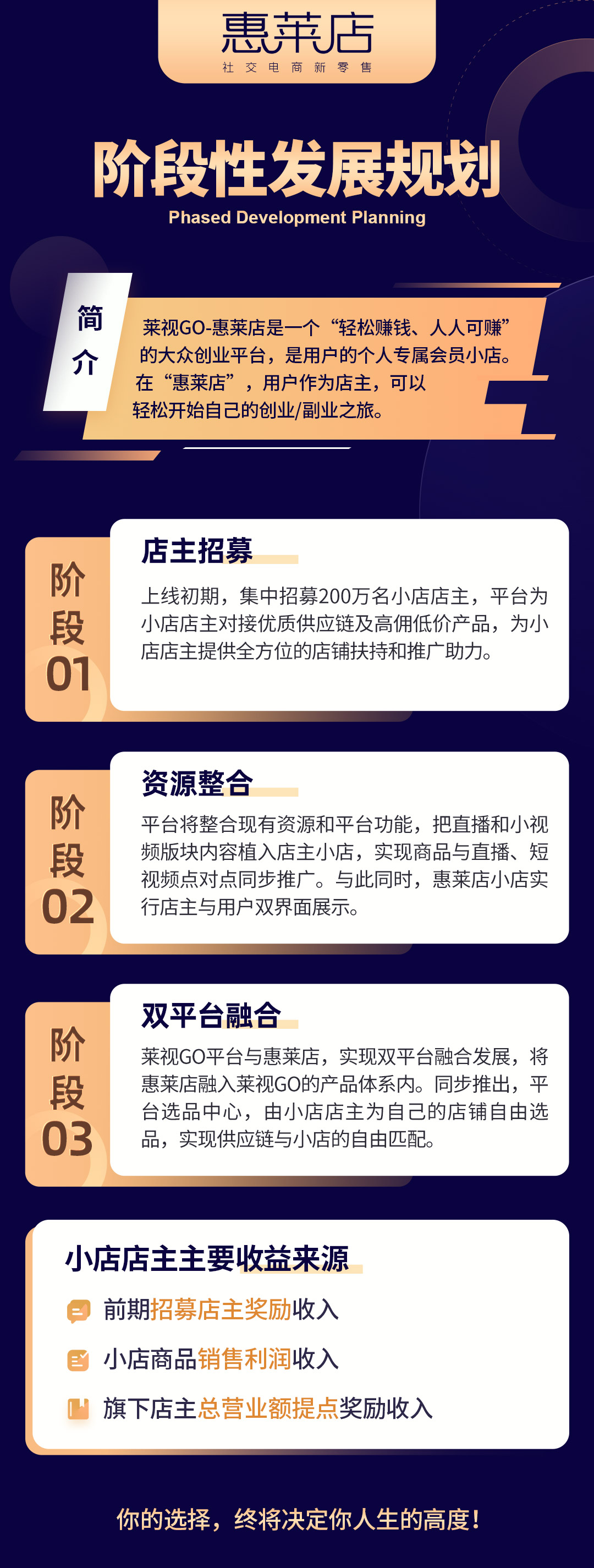 惠莱店：1元创业，互联网小店，开创创富新可能