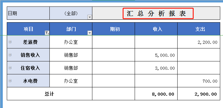 用了3年的出纳收支软件及财务收支管理表格，自动生成，限时分享