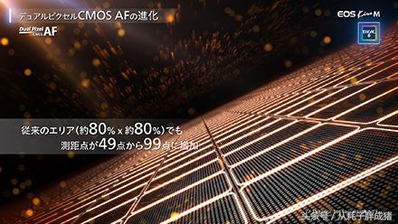 佳能M50（EOS Kiss M）有什么新特性？看完你就知道了！