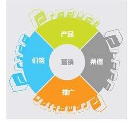 互联网时代，如何做好营销？