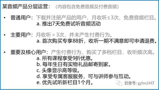 APP用户运营详解（粉丝管理及生命周期）