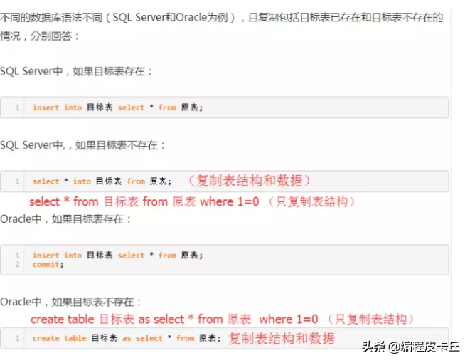 Oracle 数据库常用操作语句大全
