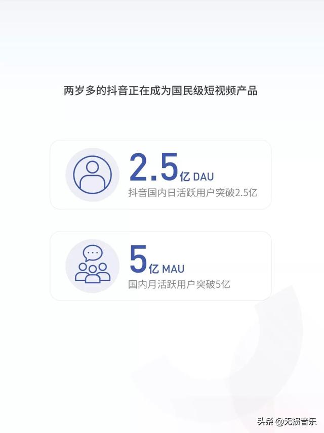 抖音如何开通直播权限 抖音直播收入多吗？