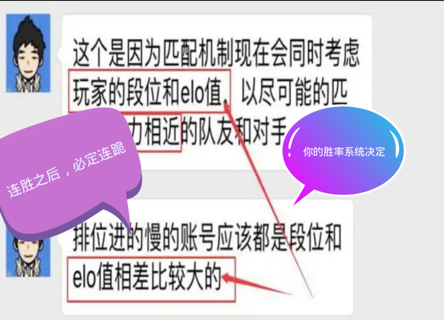 王者荣耀:一直打架没前途，利用战术运营，方为取胜之道！