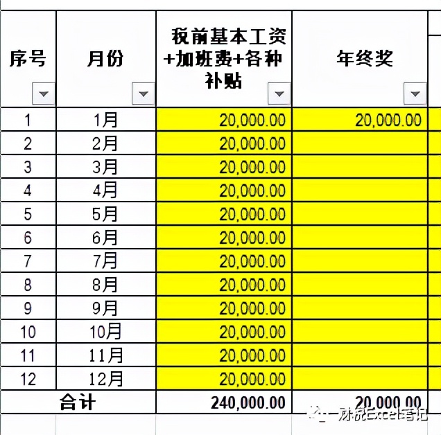 2022年个税计算表（含年终奖）