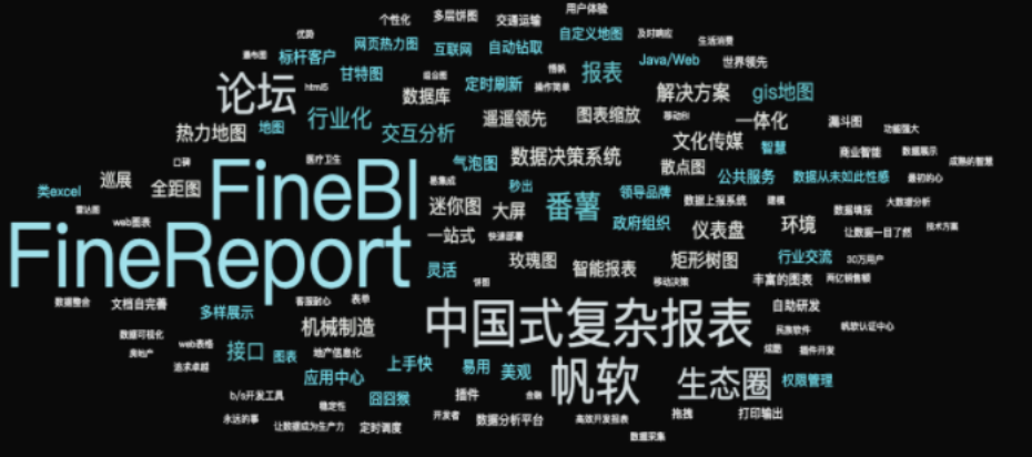 不知道用什么图表展示数据？看这份图表选择指南就够了