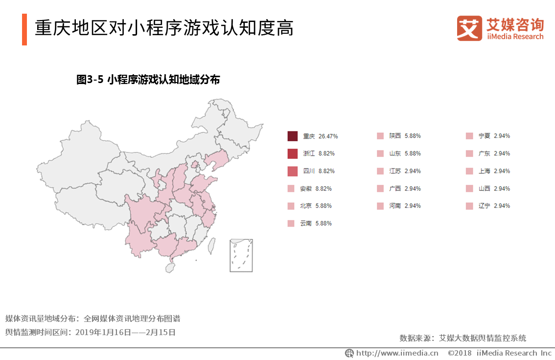 2018-2019中国小游戏产业研究与发展趋势分析报告