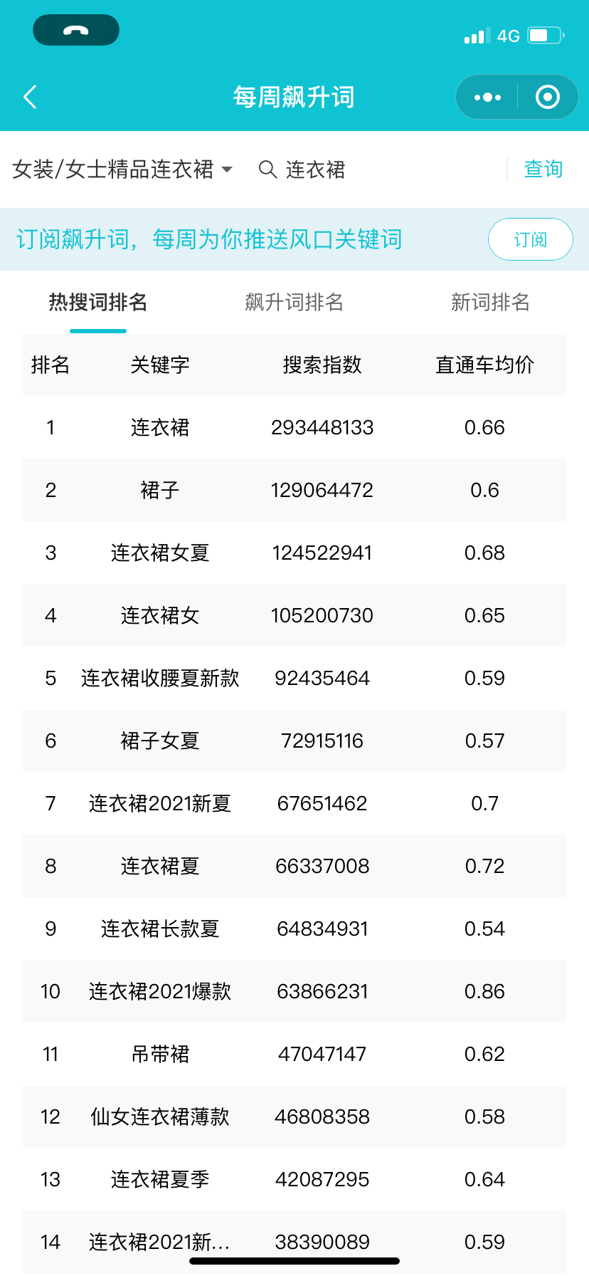 淘宝新店如何引流量？