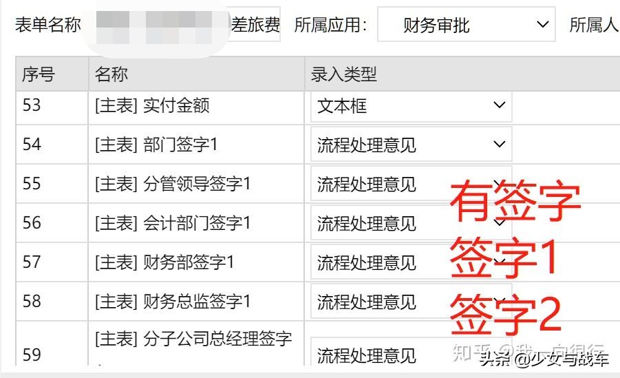 泛微OA和致远OA谁更难用？