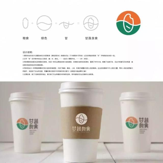 设计一个LOGO多少钱？这次终于有答案！