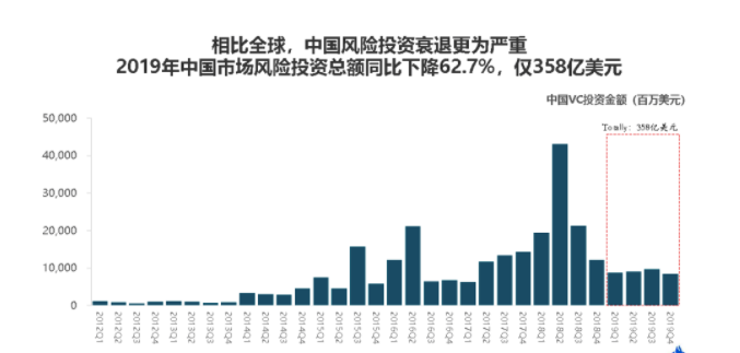 报告合集｜互联网趋势发展报告