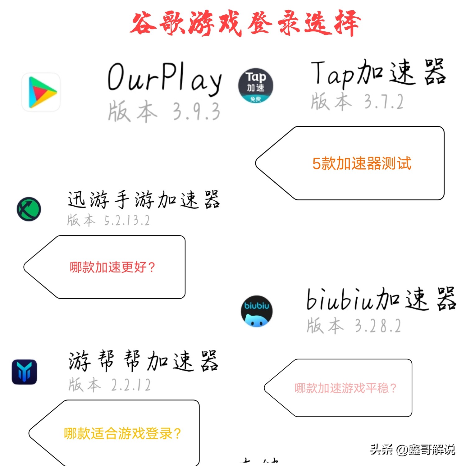 如何正常玩谷歌游戏？5款加速器实测感受